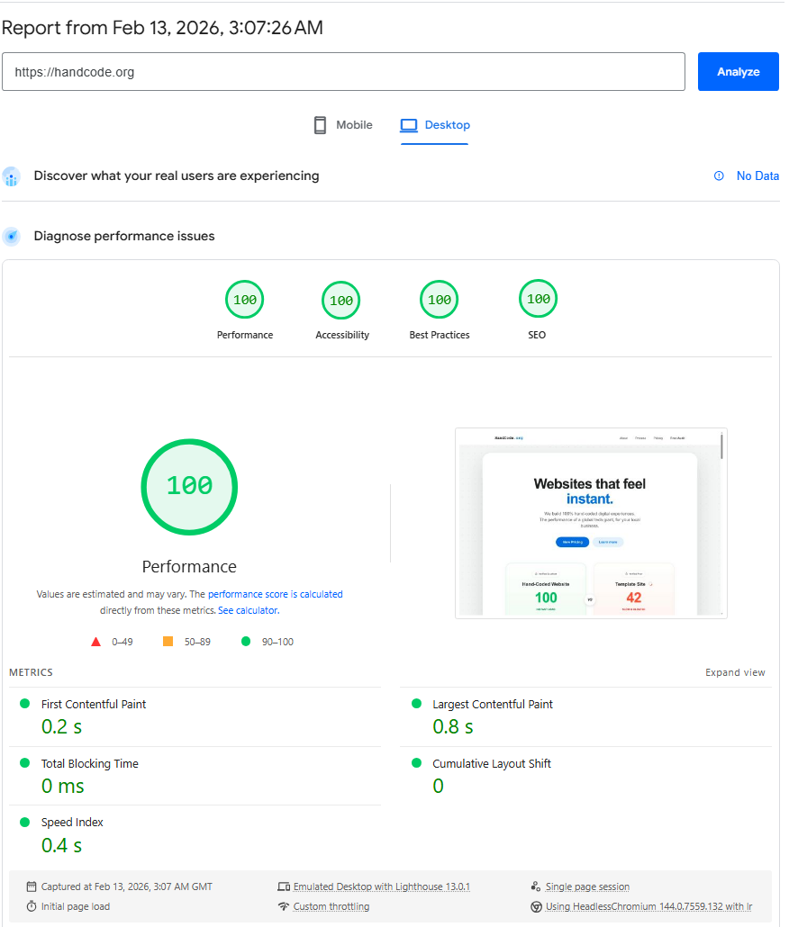 Google PageSpeed 100/100 Result for HandCode.org